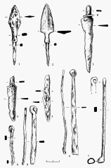 Железные предметы: 1 &mdash; Средний Яр, подъемный материал; 2 &mdash; раскоп 9, квадрат Д5; 3 &mdash; раскоп 10, квадрат Е 7; 4 &mdash; раскоп 10, квадрат Е 8; 5 &mdash; помещение 7; 6, 8 &mdash; раскоп 7, помещение 8; 7 &mdash; раскоп 10, верхний слой; 9 &mdash; раскоп 7, хоз. яма 2.