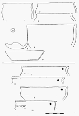 Кодын I. 1-6-сооружение3; 7-10-жилище 21