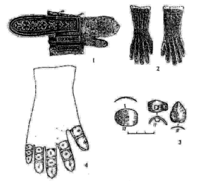защита руки и кисти