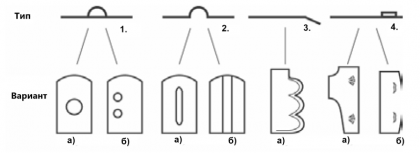 Доспешные пластинки с тиснением в контексте древнерусского защитного вооружения X-XIII вв