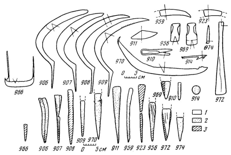 кузнечные изделия древних славян