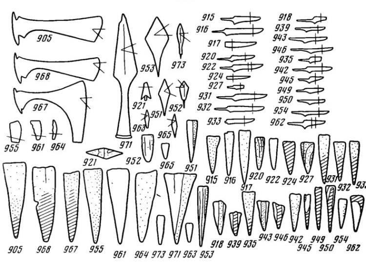 кузнечные изделия древних славян