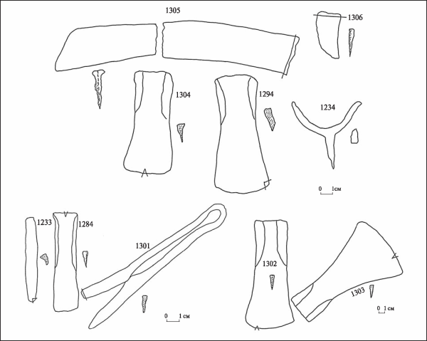 находки архелогов