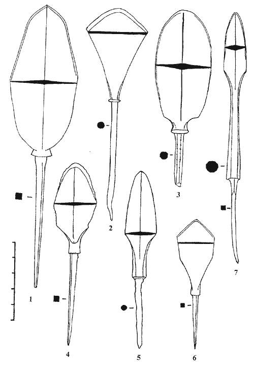 колекция купных наконечников срезней