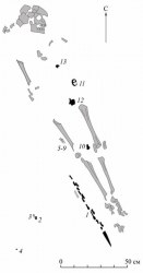 Пильнинский II могильник. План погребения