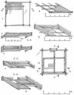 Гражданская архитектура Киева Х–ХII вв.