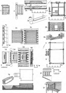 Гражданская архитектура Киева Х–ХII вв.