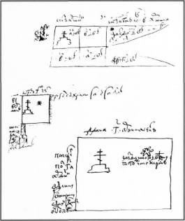 Образцы, приложенные к памяти об изготовлении мастерами Казенного приказа драгунских, рейтарских и солдатских знамен для отправки в Белгород в полк воеводы Б.А. Репнина.