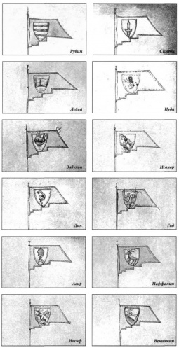 Знамена двенадцати колен Израиливых, учрежденные библейским пророком Моисеем. Рисунки из трактата 2-й пол. XVII в. Писание о зачинании знак и знамен или прапоров.