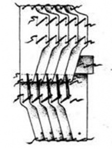 Тип пластины, найденной в Гомеле и реконструкция доспеха, по О.Л. Макушникову и Ю.М. Лупиненко