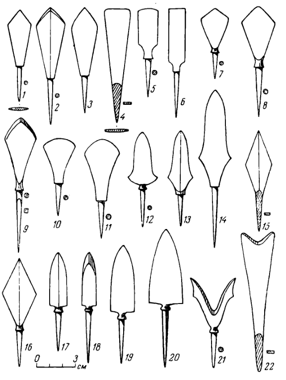 Наконечники стрел, употреблявшиеся народами Восточной Европы до монгольского нашествия