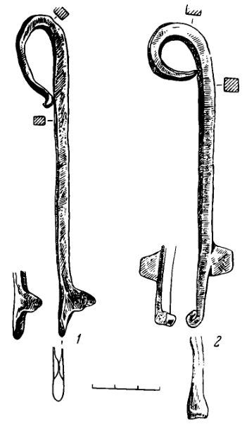 Инструменты для кровопускания