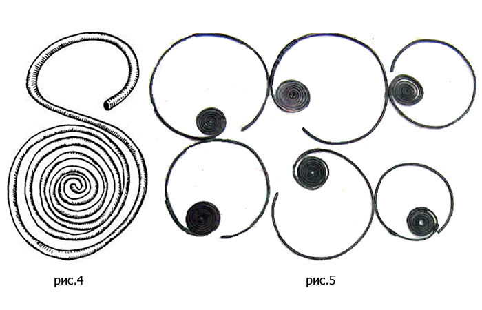 Проволочные височные кольца северных славян