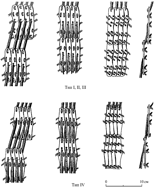 Соединение рядов пластин (подвижное крепление)