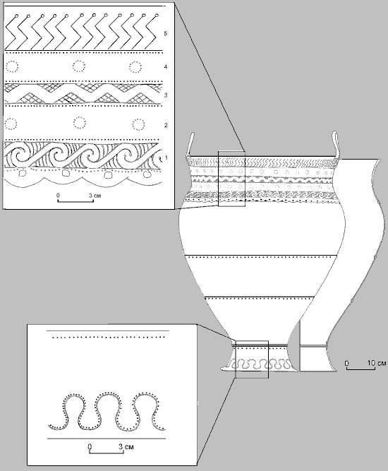 Клепаный котёл с Подолья