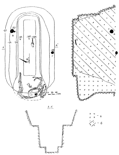 План погребения № 482 Нетайловского могильника, а - первоначальное заполнение могильной ямы, б - заполнения позднейшего вкопа, г - кувшин, д - череп человека, е - бедренная кость человека.