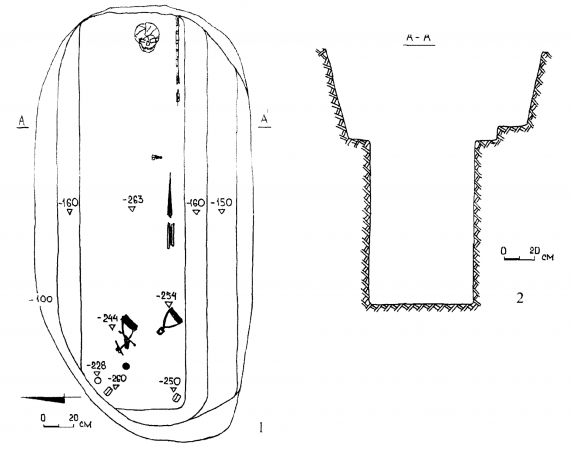 План погребения № 525 Нетайловского могильника.