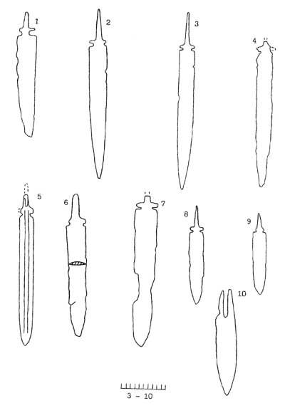 Кинжалы Черняховской культуры