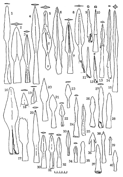 Наконечники дротиков и копий Черняховской культуры