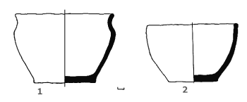 Посуд зрубної культури: 1, 2 — глина