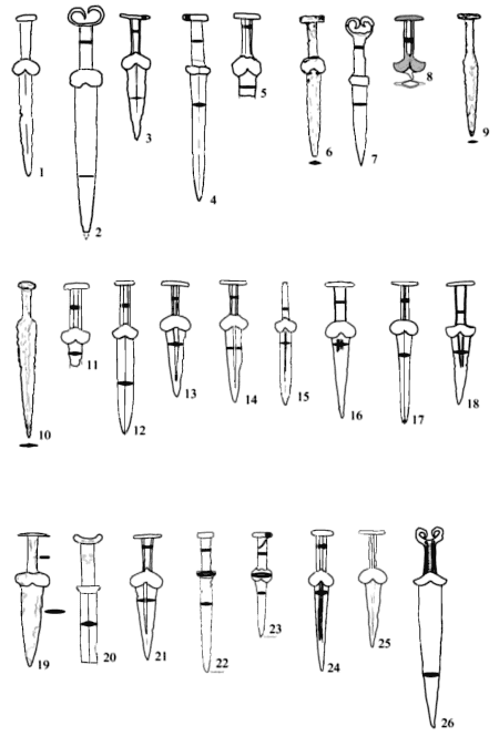 Случайные находки мечей и кинжалов скифского времени на Днепровском Левобережье