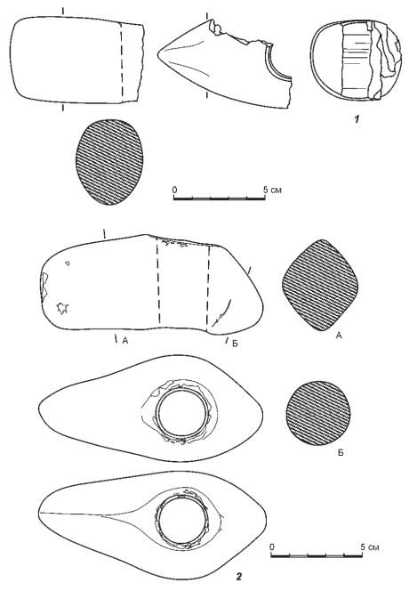 1 - Муромский городок, 1972 г.; 2 - случайная находка каменного топора у с. Алакаевка