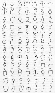 Кабардинские тамги (по: Яхтанигов Х., 1993)